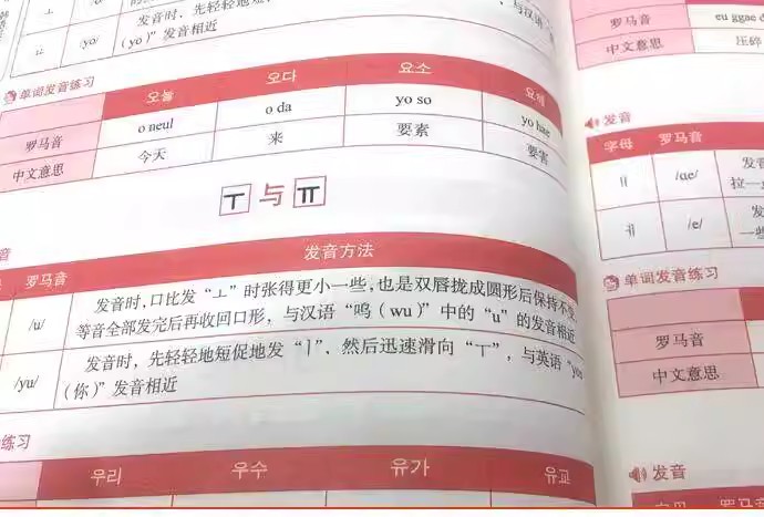 หนังสือคำศัพท์ภาษาเกาหลี 1,000 - Chinese Calligraphy Practice Book บทวิจารณ์และราคา