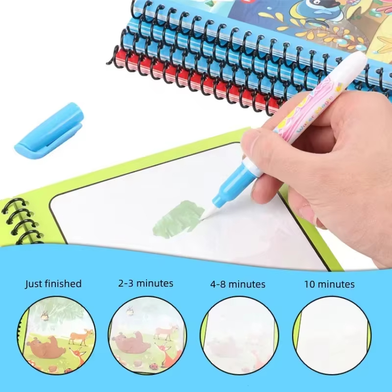 สมุดวาดภาพน้ำวิเศษสำหรับเด็กแบ - Reusable Water Magic Coloring Book บทวิจารณ์และราคา